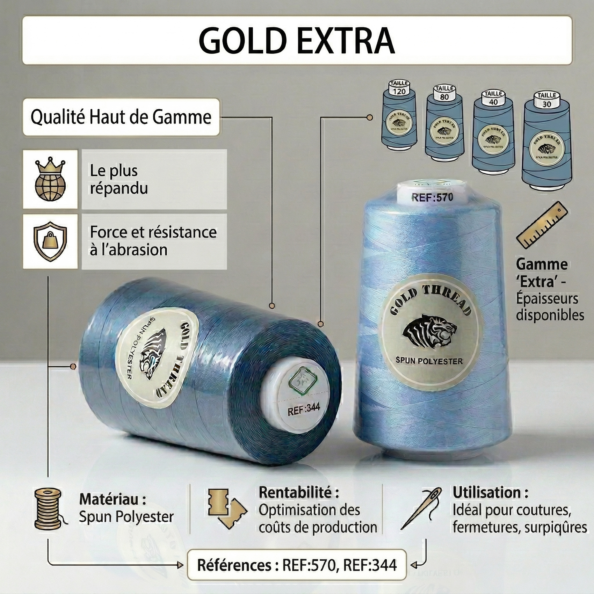 Fil à coudre 40/2 GOLD EXTRA | Fil polyester haute résistance pour confection industrielle au Maroc – Image 6